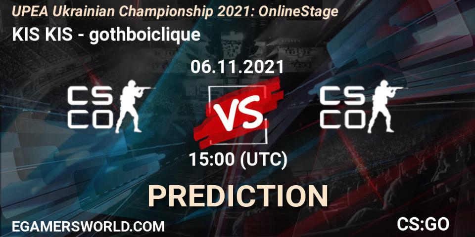 KIS KIS - gothboiclique: Maç tahminleri. 06.11.2021 at 15:00, Counter-Strike (CS2), UPEA Ukrainian Championship 2021: Online Stage