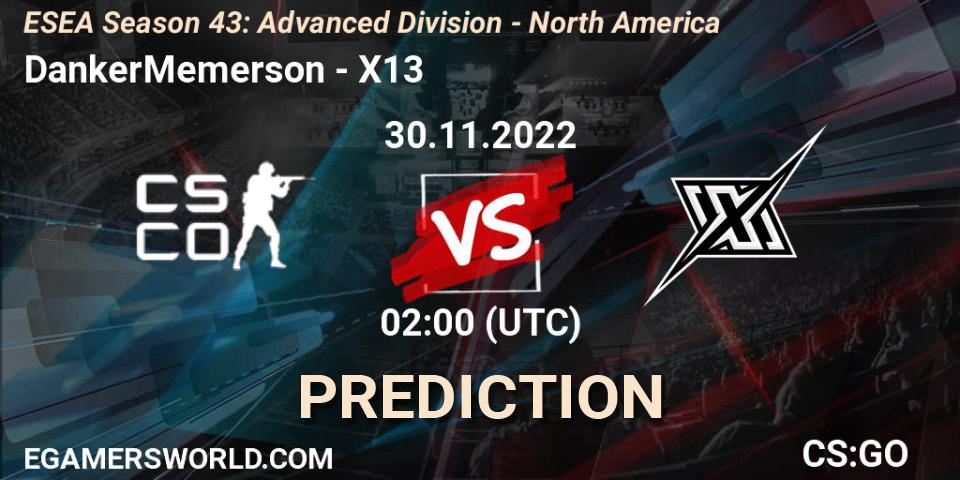 DankerMemerson - X13: Maç tahminleri. 30.11.22, CS2 (CS:GO), ESEA Season 43: Advanced Division - North America