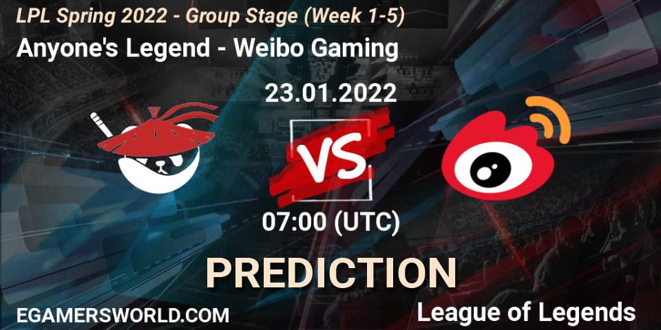 Anyone's Legend - Weibo Gaming: Maç tahminleri. 23.01.2022 at 07:00, LoL, LPL Spring 2022 - Group Stage (Week 1-5)