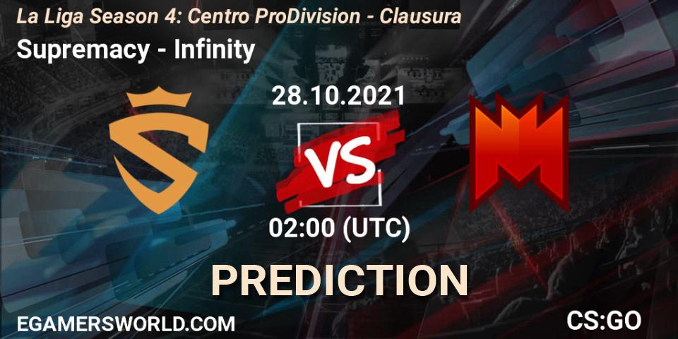 Supremacy - Infinity: Maç tahminleri. 02.11.2021 at 02:00, Counter-Strike (CS2), La Liga Season 4: Centro Pro Division - Clausura