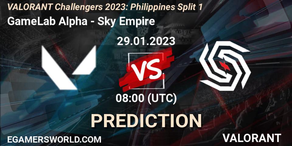 GameLab Alpha - Sky Empire: Maç tahminleri. 29.01.23, VALORANT, VALORANT Challengers 2023: Philippines Split 1