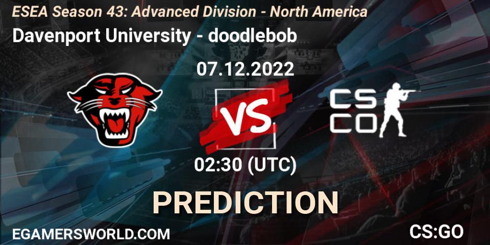 Davenport University - doodlebob: Maç tahminleri. 07.12.2022 at 01:00, Counter-Strike (CS2), ESEA Season 43: Advanced Division - North America
