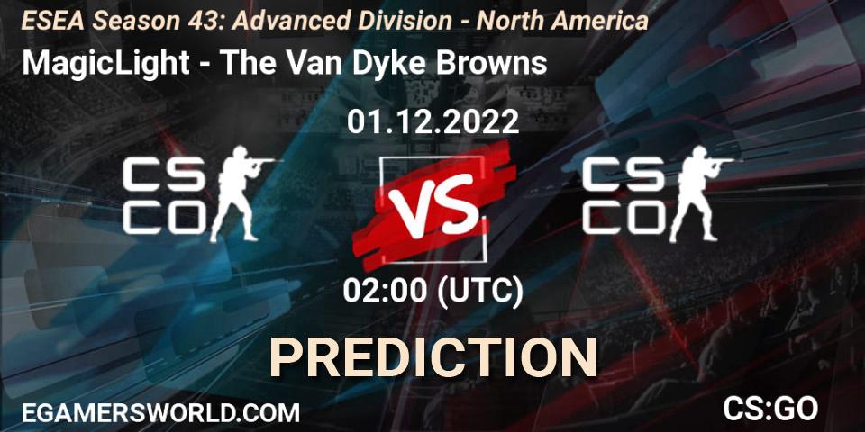 MagicLight - The Van Dyke Browns: Maç tahminleri. 01.12.2022 at 02:00, Counter-Strike (CS2), ESEA Season 43: Advanced Division - North America