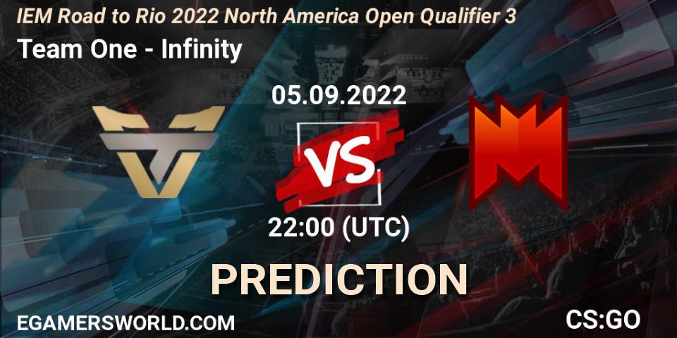 Team One - Infinity: Maç tahminleri. 05.09.2022 at 22:05, Counter-Strike (CS2), IEM Road to Rio 2022 North America Open Qualifier 3