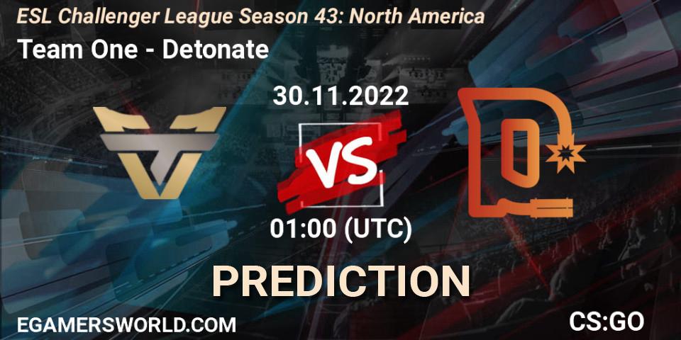 Team One - Detonate: Maç tahminleri. 30.11.22, CS2 (CS:GO), ESL Challenger League Season 43: North America