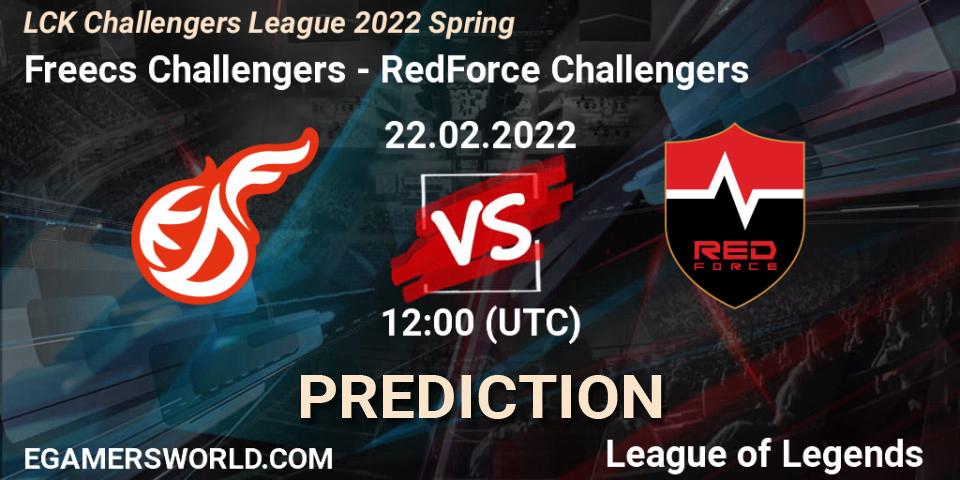 Freecs Challengers - RedForce Challengers: Maç tahminleri. 22.02.2022 at 12:15, LoL, LCK Challengers League 2022 Spring