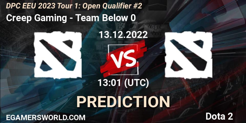 Creep Gaming - Team Below 0: Maç tahminleri. 13.12.2022 at 13:01, Dota 2, DPC EEU 2023 Tour 1: Open Qualifier #2