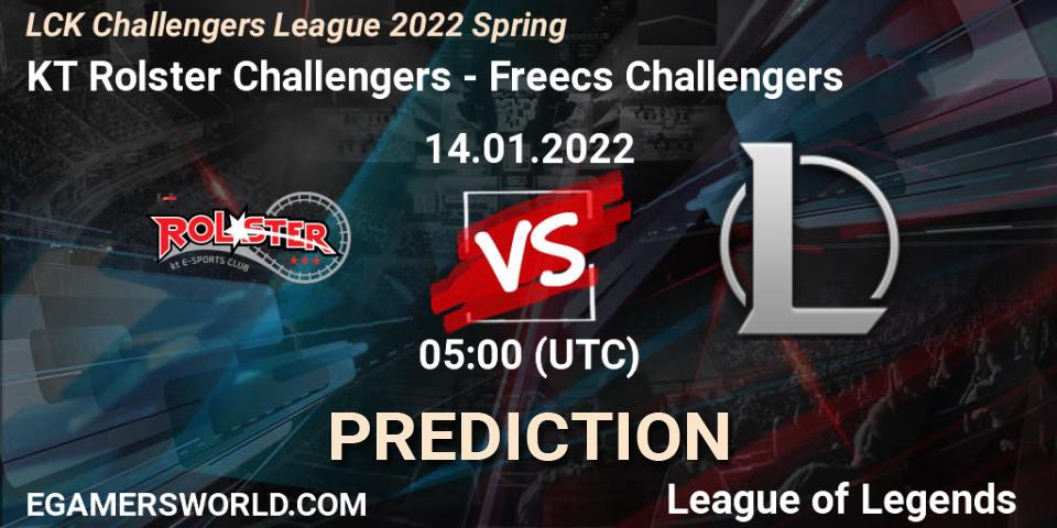 KT Rolster Challengers - Afreeca Freecs Challengers: Maç tahminleri. 14.01.2022 at 05:00, LoL, LCK Challengers League 2022 Spring