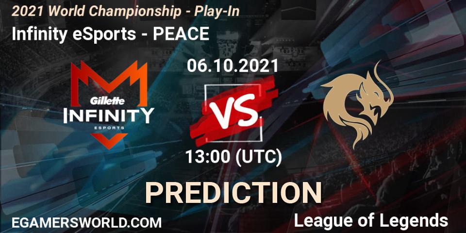 Infinity eSports - PEACE: Maç tahminleri. 06.10.2021 at 12:50, LoL, 2021 World Championship - Play-In