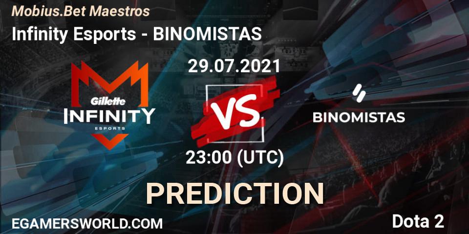 Infinity Esports - BINOMISTAS: Maç tahminleri. 29.07.2021 at 23:00, Dota 2, Mobius.Bet Maestros
