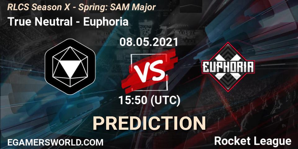 True Neutral - Euphoria: Maç tahminleri. 08.05.2021 at 15:50, Rocket League, RLCS Season X - Spring: SAM Major