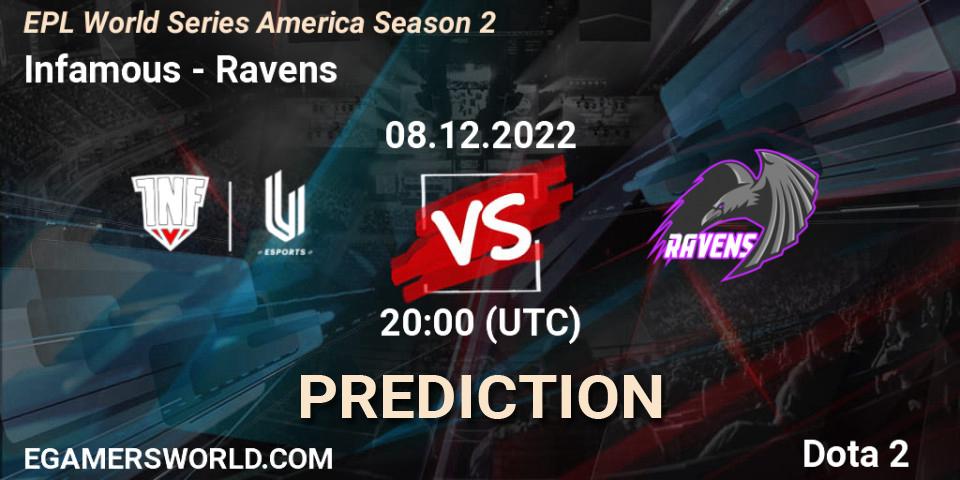 Infamous - Ravens: Maç tahminleri. 08.12.22, Dota 2, EPL World Series America Season 2