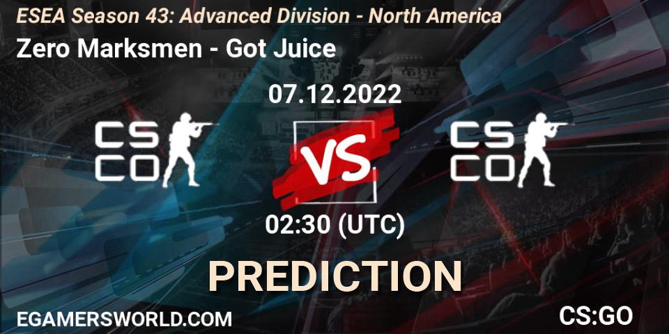 Zero Marksmen - Got Juice: Maç tahminleri. 07.12.22, CS2 (CS:GO), ESEA Season 43: Advanced Division - North America