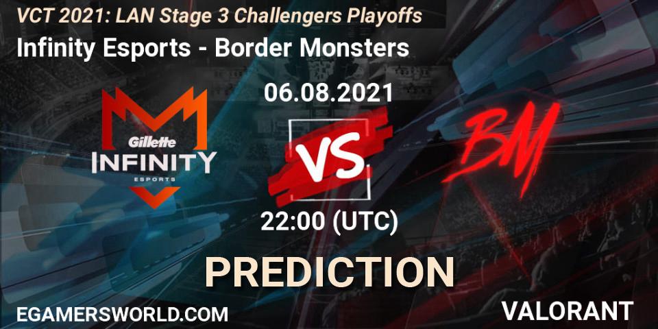 Infinity Esports - Border Monsters: Maç tahminleri. 06.08.2021 at 21:15, VALORANT, VCT 2021: LAN Stage 3 Challengers Playoffs