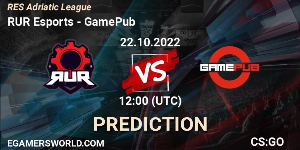RUR Esports - GamePub: Maç tahminleri. 22.10.2022 at 12:00, Counter-Strike (CS2), RES Adriatic League