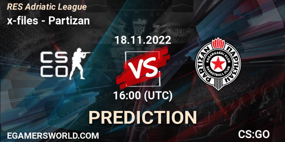 x-files - Partizan: Maç tahminleri. 18.11.2022 at 16:00, Counter-Strike (CS2), RES Adriatic League