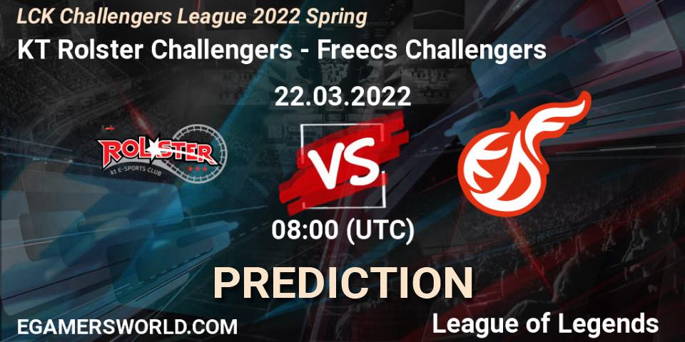 KT Rolster Challengers - Freecs Challengers: Maç tahminleri. 22.03.2022 at 08:00, LoL, LCK Challengers League 2022 Spring