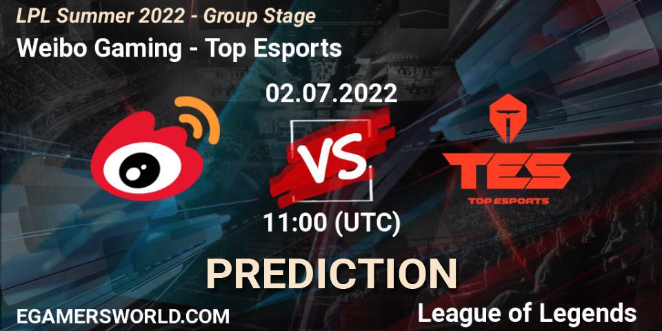 Weibo Gaming - Top Esports: Maç tahminleri. 02.07.2022 at 13:18, LoL, LPL Summer 2022 - Group Stage