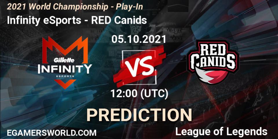 Infinity eSports - RED Canids: Maç tahminleri. 05.10.2021 at 12:10, LoL, 2021 World Championship - Play-In