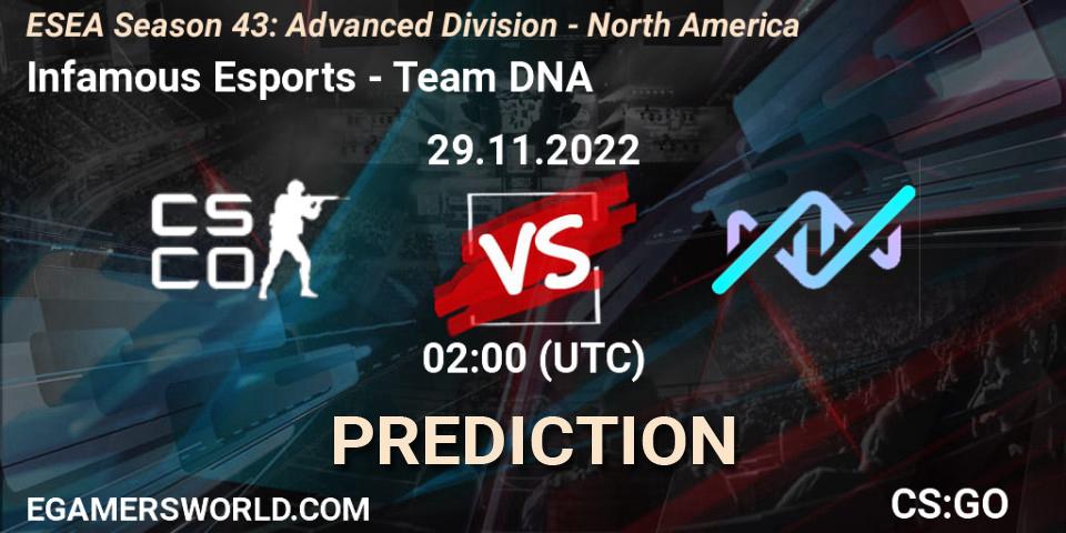 Infamous Esports - Team DNA: Maç tahminleri. 29.11.22, CS2 (CS:GO), ESEA Season 43: Advanced Division - North America