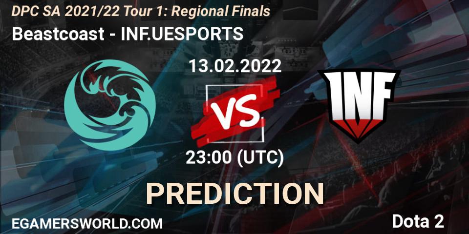 Beastcoast - INF.UESPORTS: Maç tahminleri. 13.02.2022 at 23:07, Dota 2, DPC SA 2021/22 Tour 1: Regional Finals