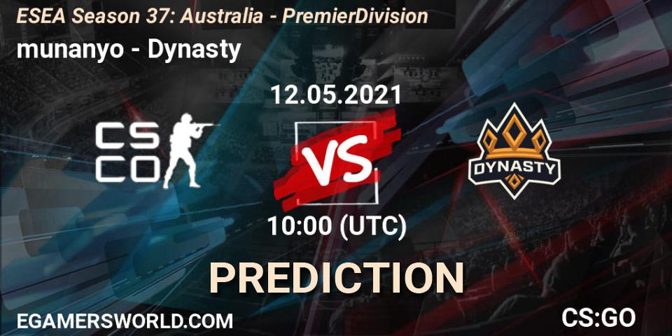 munanyo - Dynasty: Maç tahminleri. 12.05.2021 at 10:00, Counter-Strike (CS2), ESEA Season 37: Australia - Premier Division