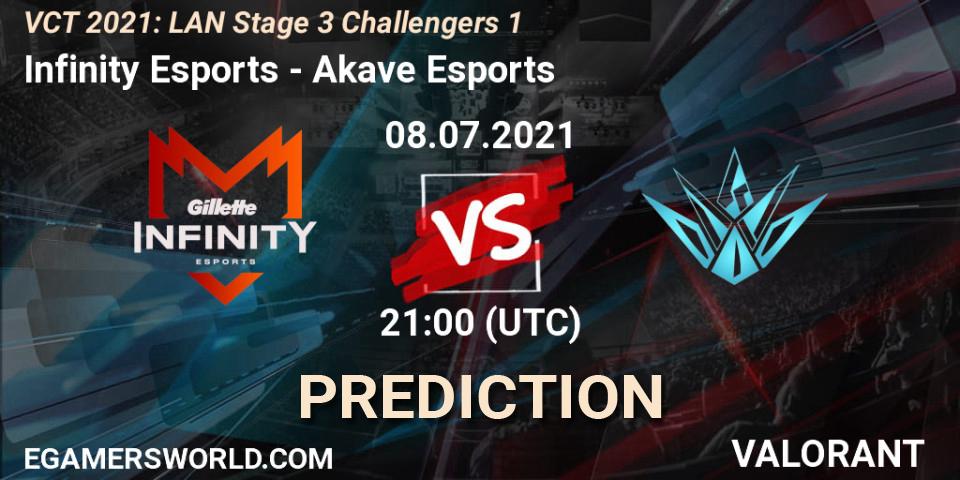 Infinity Esports - Akave Esports: Maç tahminleri. 08.07.2021 at 21:00, VALORANT, VCT 2021: LAN Stage 3 Challengers 1