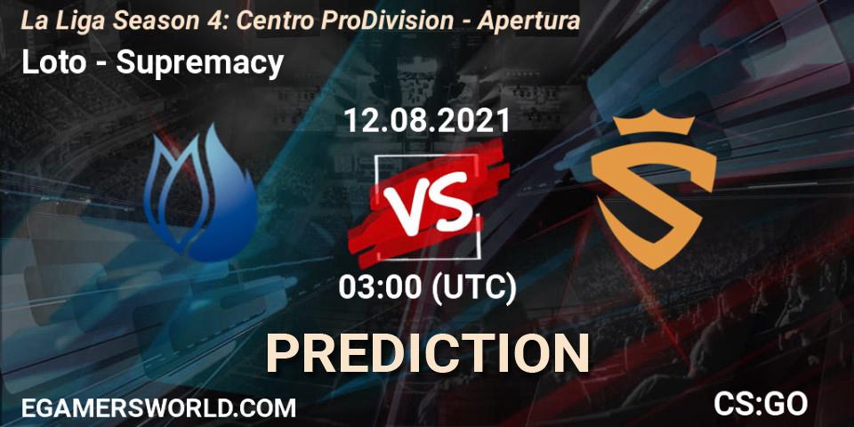 Loto - Supremacy: Maç tahminleri. 12.08.2021 at 03:00, Counter-Strike (CS2), La Liga Season 4: Centro Pro Division - Apertura
