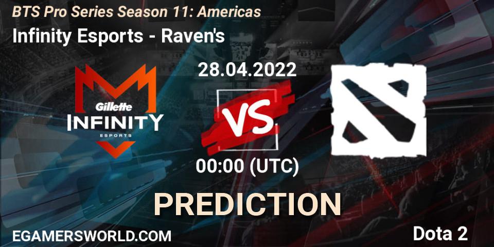 Infinity Esports - Raven's: Maç tahminleri. 27.04.2022 at 23:45, Dota 2, BTS Pro Series Season 11: Americas