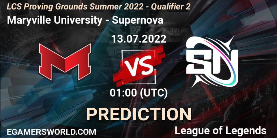 Maryville University - Supernova: Maç tahminleri. 13.07.2022 at 01:00, LoL, LCS Proving Grounds Summer 2022 - Qualifier 2