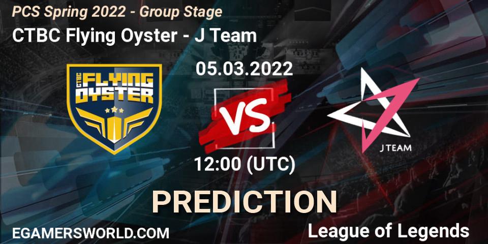 CTBC Flying Oyster - J Team: Maç tahminleri. 05.03.2022 at 12:00, LoL, PCS Spring 2022 - Group Stage