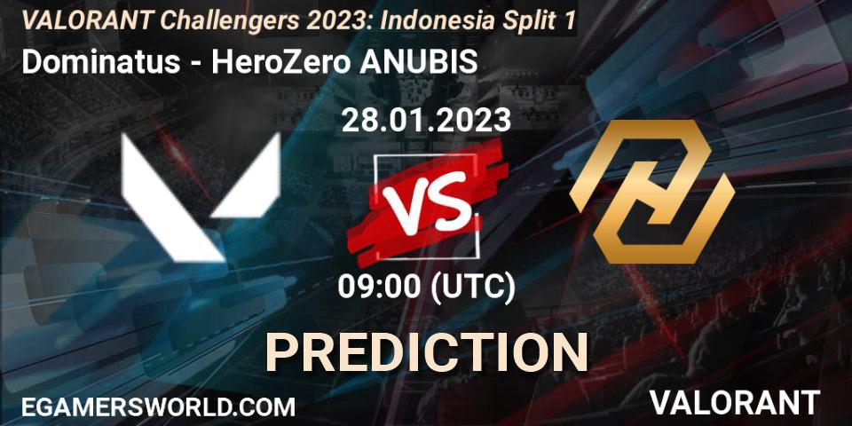 Dominatus - HeroZero ANUBIS: Maç tahminleri. 28.01.23, VALORANT, VALORANT Challengers 2023: Indonesia Split 1