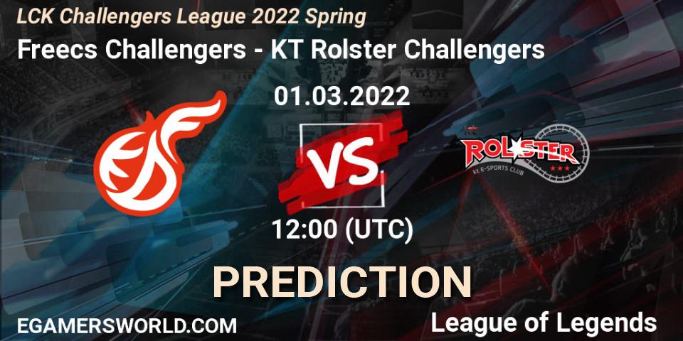 Freecs Challengers - KT Rolster Challengers: Maç tahminleri. 01.03.2022 at 12:00, LoL, LCK Challengers League 2022 Spring