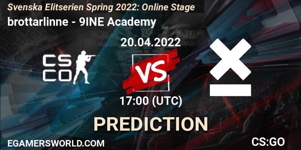 brottarlinne - 9INE Academy: Maç tahminleri. 20.04.2022 at 17:00, Counter-Strike (CS2), Svenska Elitserien Spring 2022: Online Stage