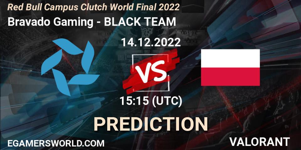 Bravado Gaming - BLACK TEAM: Maç tahminleri. 14.12.2022 at 15:15, VALORANT, Red Bull Campus Clutch World Final 2022