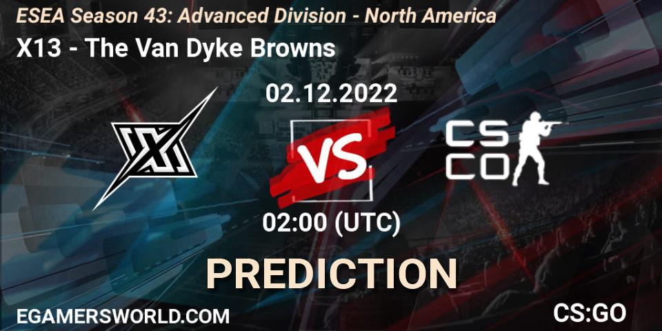 X13 - The Van Dyke Browns: Maç tahminleri. 02.12.22, CS2 (CS:GO), ESEA Season 43: Advanced Division - North America