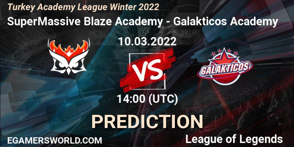 SuperMassive Blaze Academy - Galakticos Academy: Maç tahminleri. 10.03.2022 at 14:00, LoL, Turkey Academy League Winter 2022