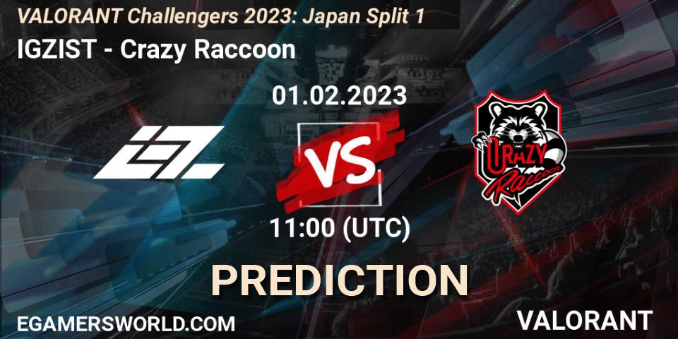IGZIST - Crazy Raccoon: Maç tahminleri. 01.02.23, VALORANT, VALORANT Challengers 2023: Japan Split 1