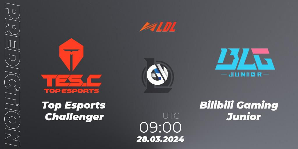 Top Esports Challenger - Bilibili Gaming Junior: Maç tahminleri. 28.03.2024 at 09:00, LoL, LDL 2024 - Stage 2