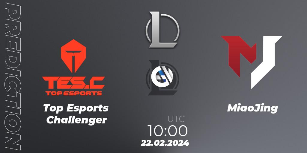 Top Esports Challenger - MiaoJing: Maç tahminleri. 22.02.2024 at 10:00, LoL, LDL 2024 - Stage 1