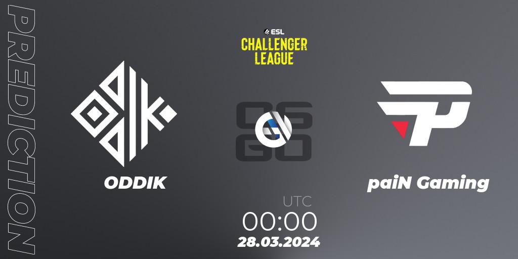 ODDIK - paiN Gaming: Maç tahminleri. 24.04.24, CS2 (CS:GO), ESL Challenger League Season 47: South America