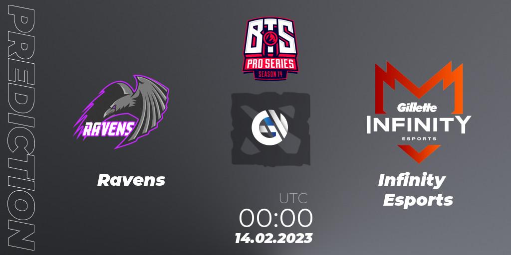 Ravens - Infinity Esports: Maç tahminleri. 13.02.2023 at 23:48, Dota 2, BTS Pro Series Season 14: Americas