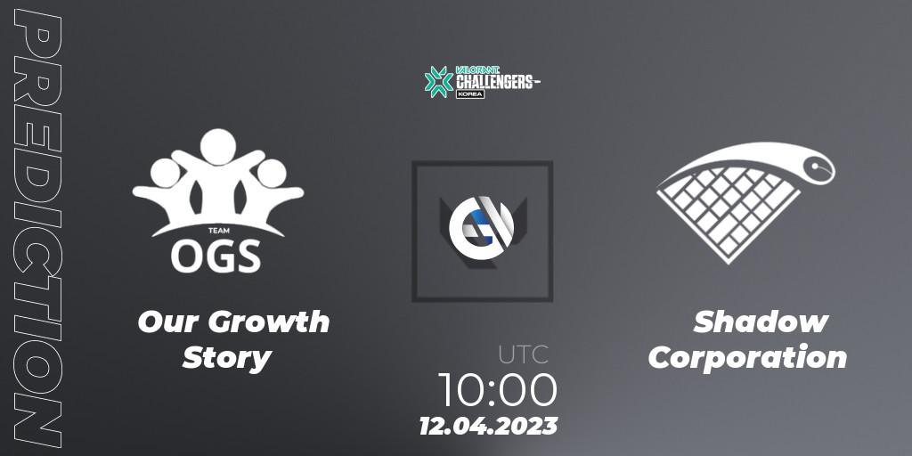 Our Growth Story - Shadow Corporation: Maç tahminleri. 12.04.23, VALORANT, VALORANT Challengers 2023: Korea Split 2 - Regular League