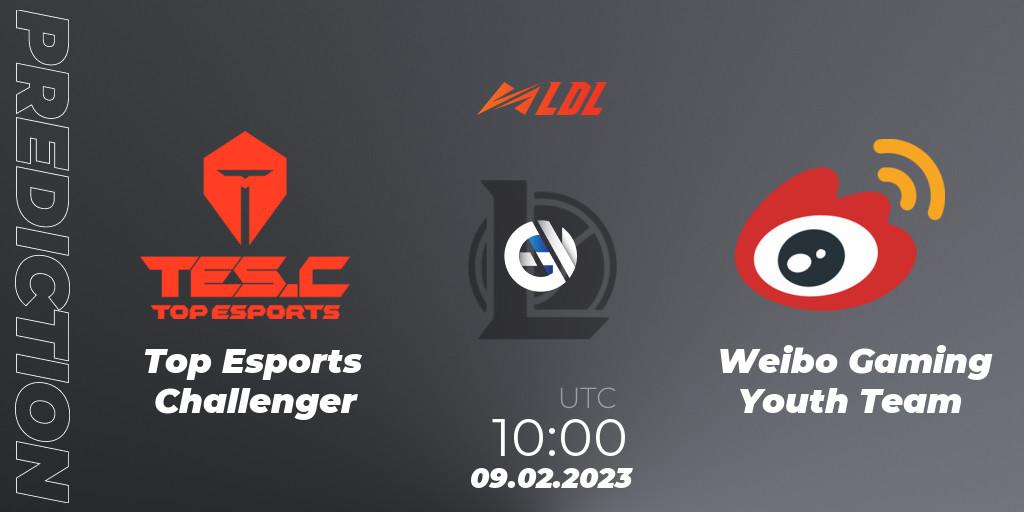 Top Esports Challenger - Weibo Gaming Youth Team: Maç tahminleri. 09.02.23, LoL, LDL 2023 - Swiss Stage