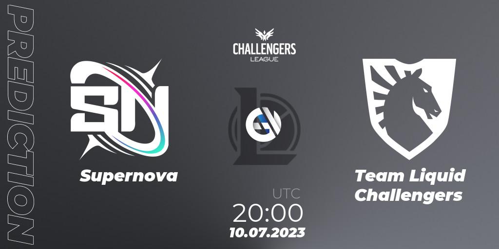 Supernova - Team Liquid Challengers: Maç tahminleri. 18.06.2023 at 20:00, LoL, North American Challengers League 2023 Summer - Group Stage