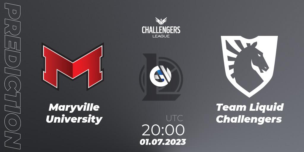 Maryville University - Team Liquid Challengers: Maç tahminleri. 01.07.2023 at 20:00, LoL, North American Challengers League 2023 Summer - Group Stage
