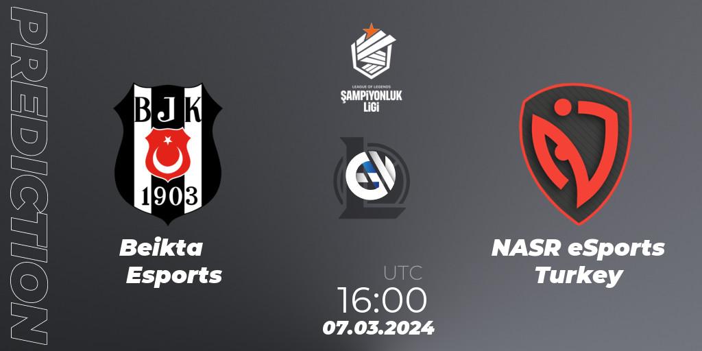 Beşiktaş Esports - NASR eSports Turkey: Maç tahminleri. 07.03.2024 at 16:00, LoL, TCL Winter 2024
