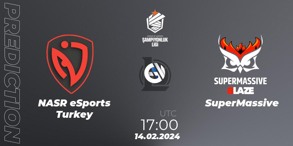 NASR eSports Turkey - SuperMassive: Maç tahminleri. 14.02.2024 at 17:00, LoL, TCL Winter 2024