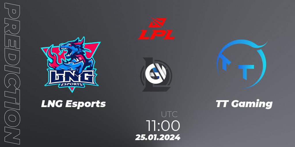 LNG Esports - TT Gaming: Maç tahminleri. 25.01.24, LoL, LPL Spring 2024 - Group Stage
