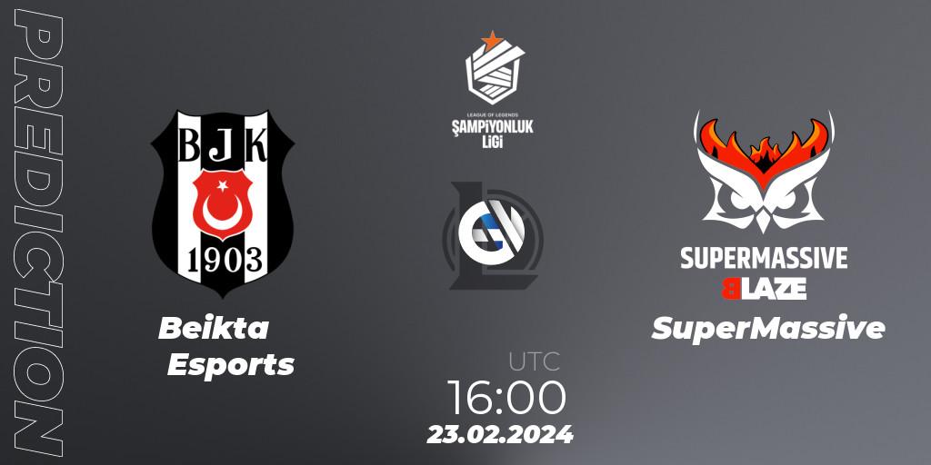 Beşiktaş Esports - SuperMassive: Maç tahminleri. 23.02.24, LoL, TCL Winter 2024